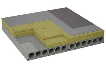 considerations of Catacol flat roofing insulation